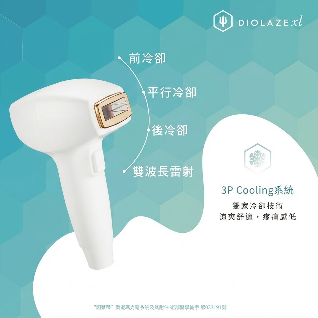 3P冷卻技術示意圖