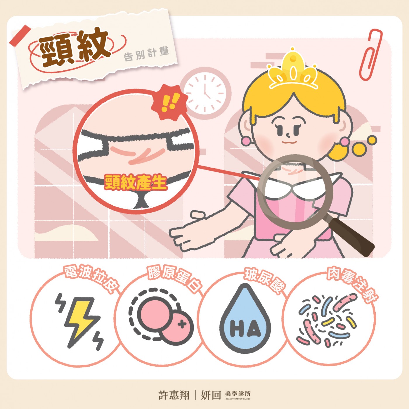 許惠翔醫師頸紋治療