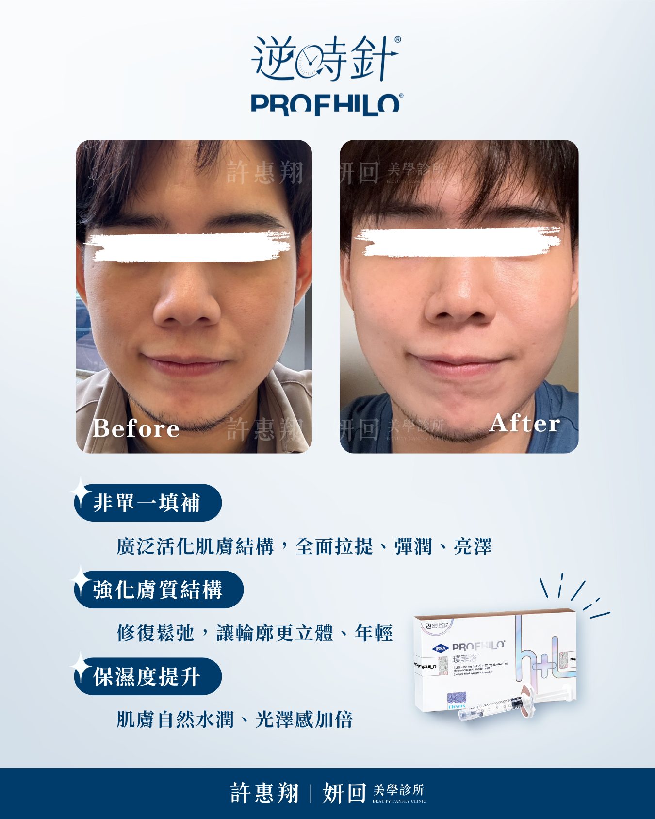 逆時針術前術後對比