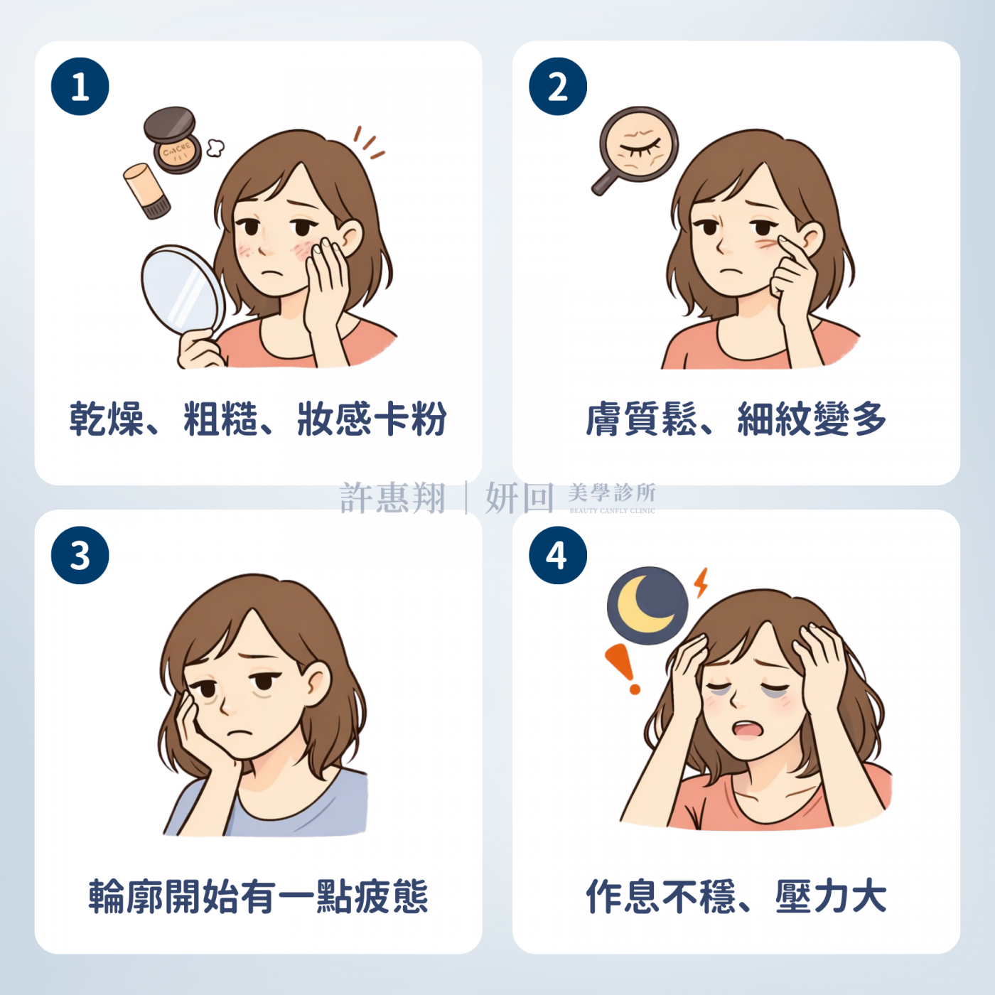 逆時針適合族群