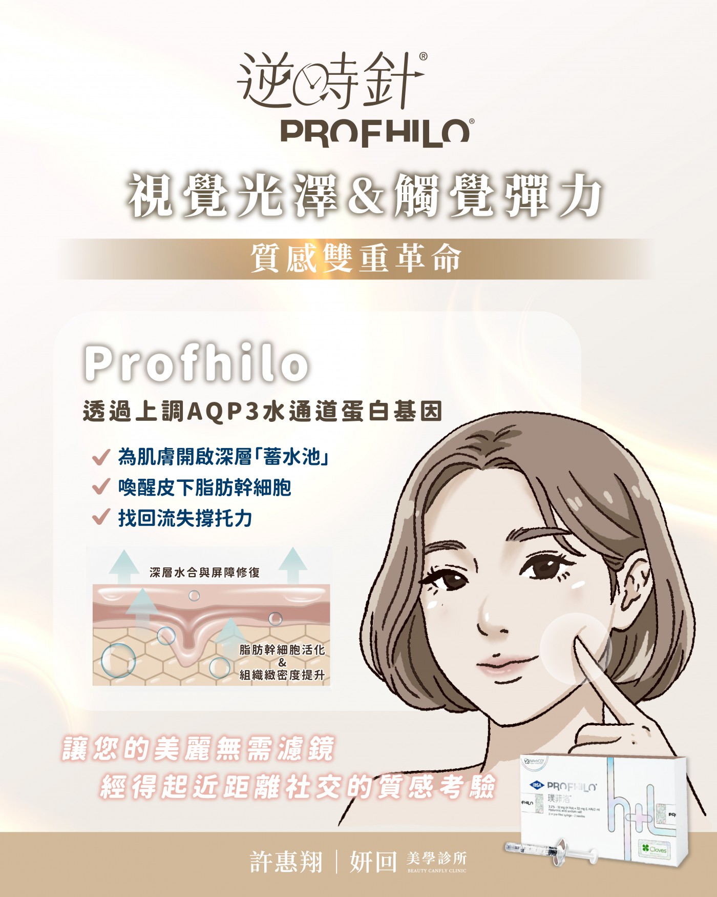 Profhilo 作用機制