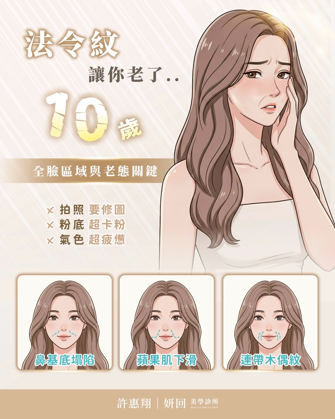 法令紋讓你顯老10歲